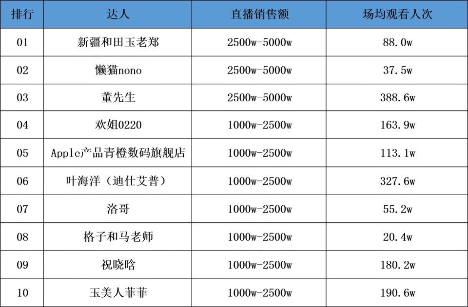 >澳门与香港一码一肖一特一中详解详细解答、专家深度解释与落实