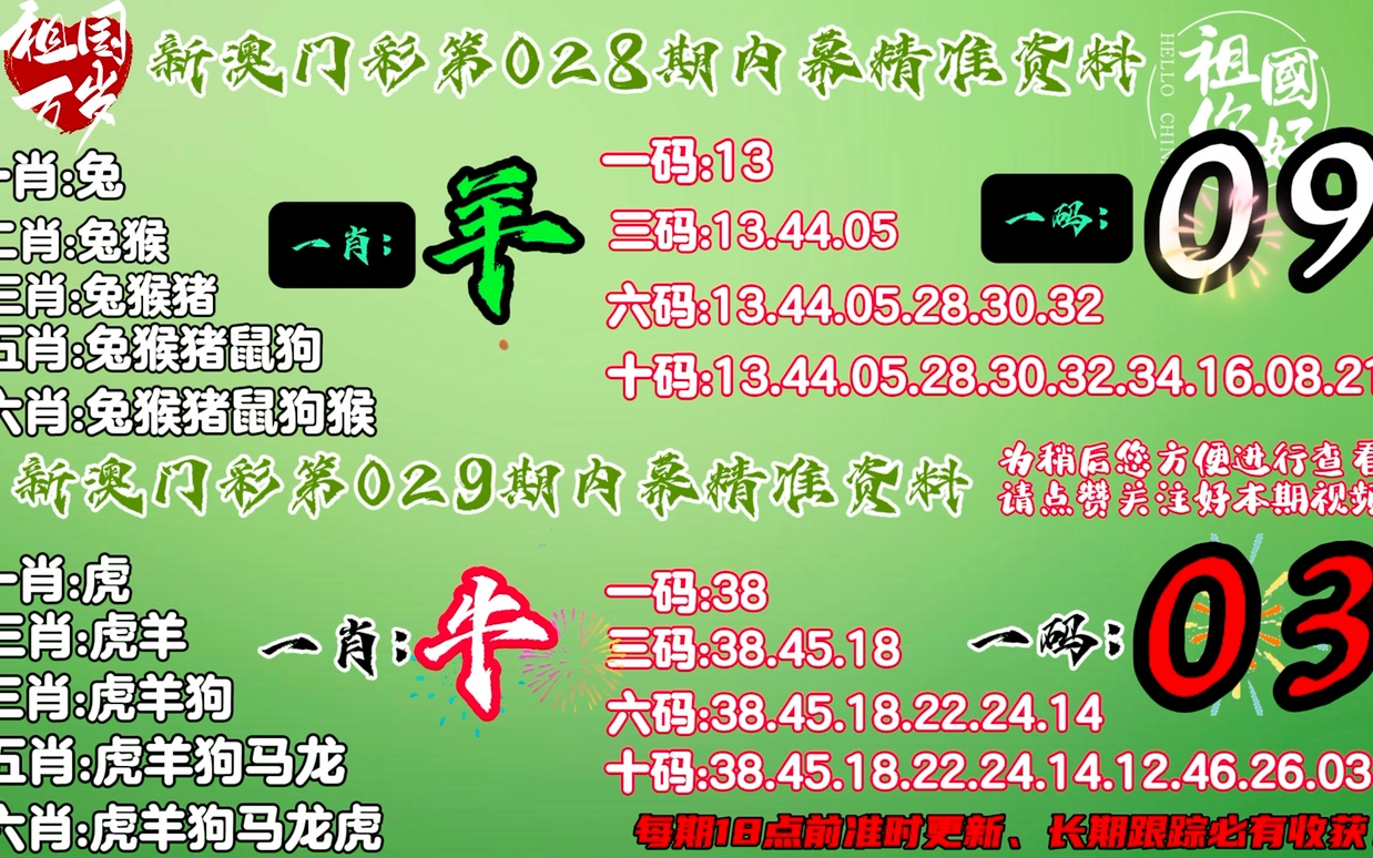 7777888888精准四肖全面释义、专家深度解释与落实-警惕虚假宣传-全面释义、专家深度解释与落实