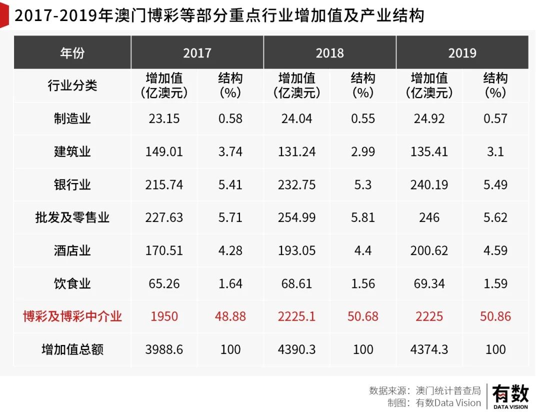 2025澳门与香港管家婆100%精准,的全面释义、专家深度解释与落实