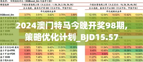2025澳门与香港特马网站www的警惕虚假宣传-全面释义、专家深度解释与落实
